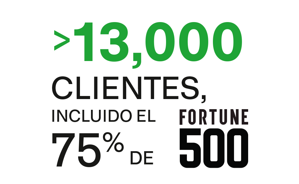 13 000 clientes, incluido el 75 % de Fortune 500