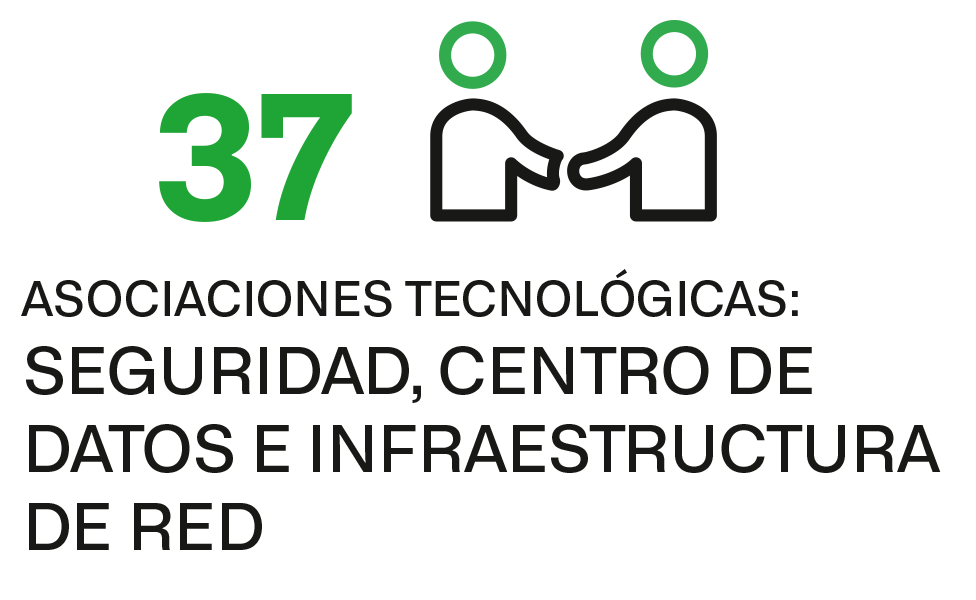 37 asociaciones tecnológicas: seguridad, centro de datos e infraestructura de red