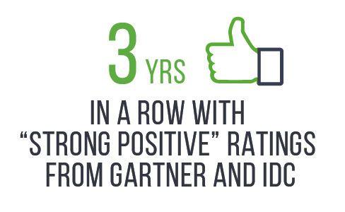 3 年連続 Gartner 社と IDC 社から「プラスの強い影響力」の評価を受ける